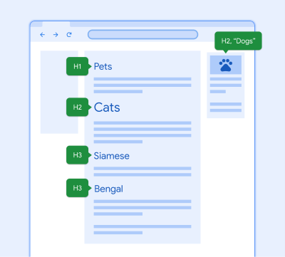 Image of invisible headings screenshot