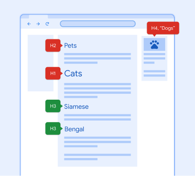 Image of invisible headings screenshot