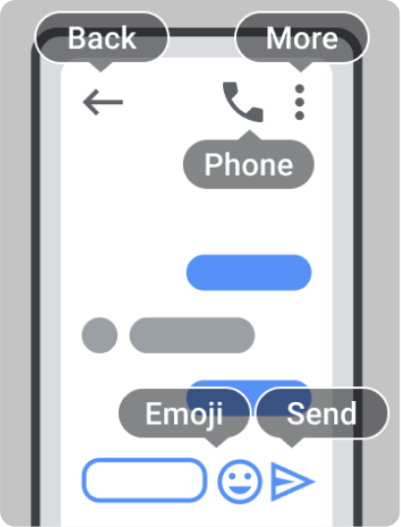 Illustration of UI elements and icons with speakable name overlays
