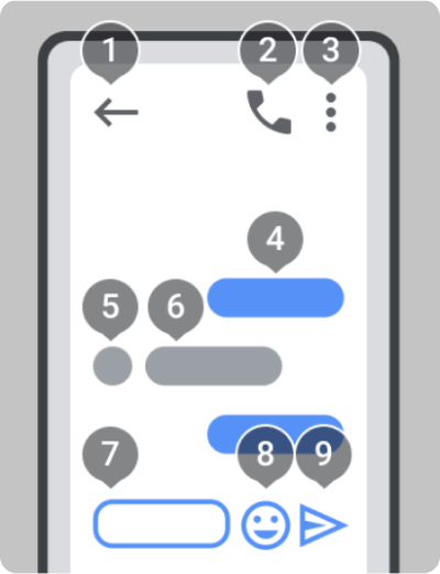 Illustration of UI elements and icons with speakable numeric overlays
